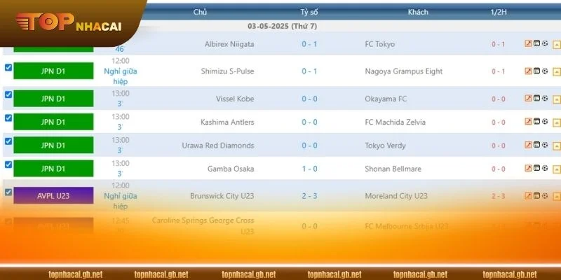 Nắm rõ từng yếu tố ảnh hưởng sẽ giúp bạn bắt kèo chuẩn xác.