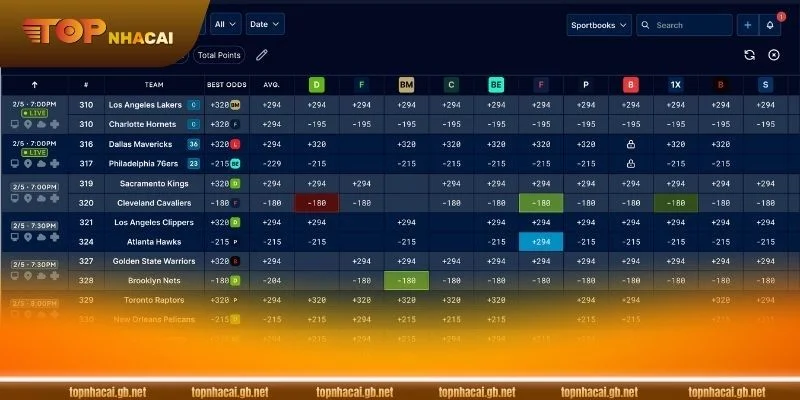 Thông tin cơ bản về tỷ lệ kèo iWin hấp dẫn.